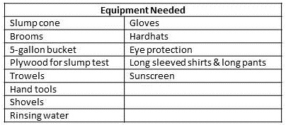 Equipment needs