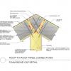 Connection of a SIP roof panel to a SIP roof panel with a foam ridge cap