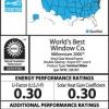All ENERGY STAR-qualified windows display the ENERGY STAR label