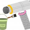 After securing the inner coil, cover the draw band and the seam with a generous amount of mastic
