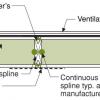A structural spline made of a solid 2x is used where needed to meet structural load requirements at SIP panel seams