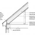 Conceptual insulation at cape-style roof - roof cavity insulation with rigid insulation closure