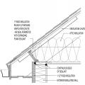 1 inch rigid insulation as attic eave baffle cut around manufactured vent