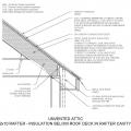 2x10 Rafter - Insulation Below Roof Deck In Rafter Cavity CAD