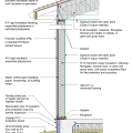 2021 IECC Climate Zone 3B: Unvented Attic, 2x6 Wall, Monolithic Slab on Grade