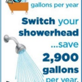  Efficient showerheads can save 2,900 gallons of water per year.