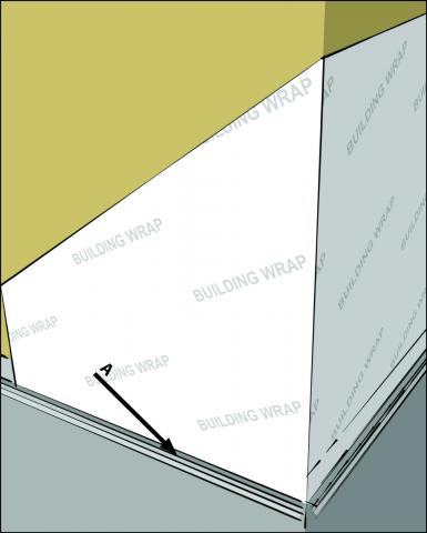 Install flashing at the bottom edge of the exterior above-grade wall and overlap with weather-resistant barrier.