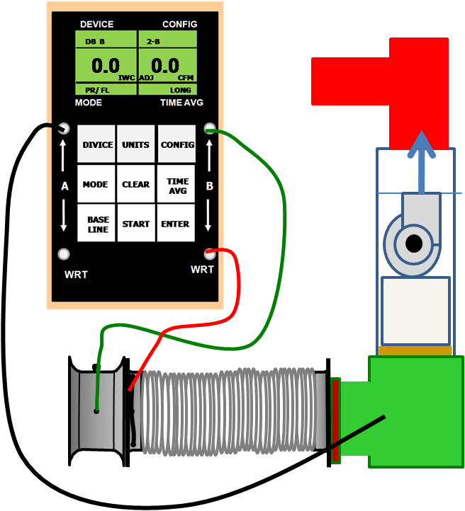 Duct tester set up to depressurize duct system.