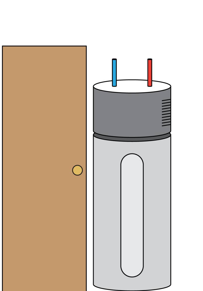 Enclosed room