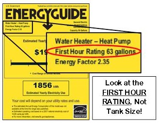 Energy guide.