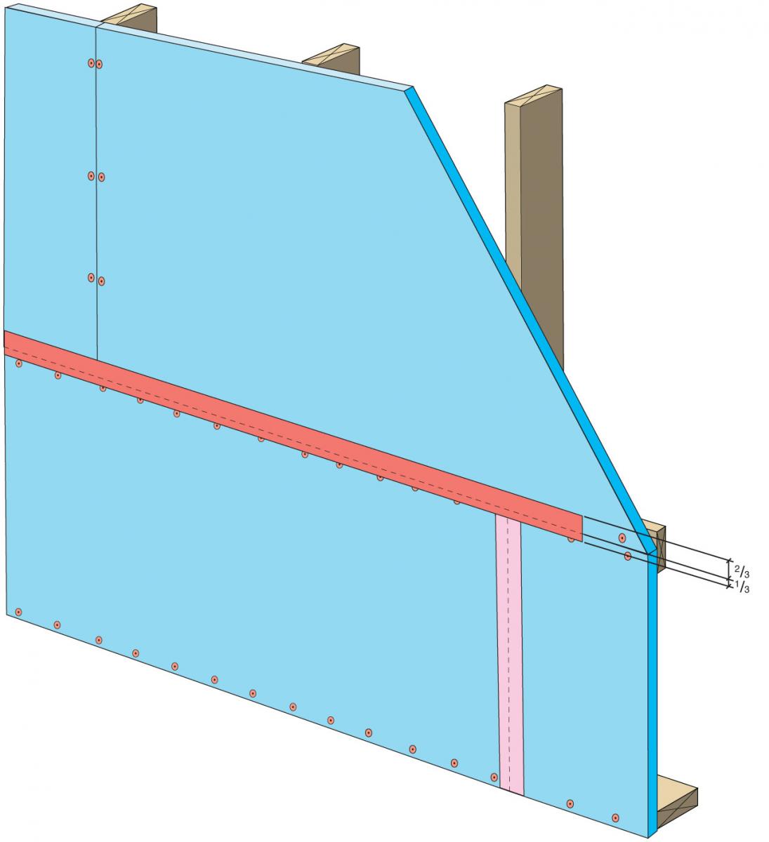 Tape horizontal joint with minimum 3" wide tape, press firmly and ensure no wrinkles.