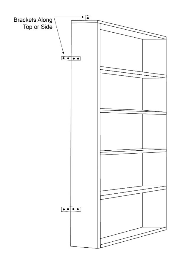Secure bookcases to the wall with L brackets to prevent damage during seismic events.