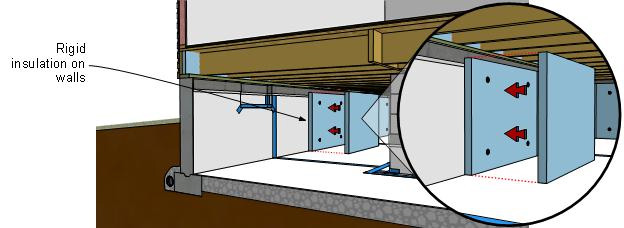 Install rigid foam insulation.