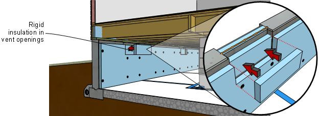 Fill in existing wall vents.