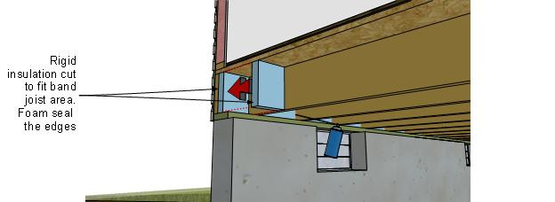 Use pieces of rigid foam that are cut to fit and sealed in place with canned spray foam to insulate the band joist above a crawlspace.