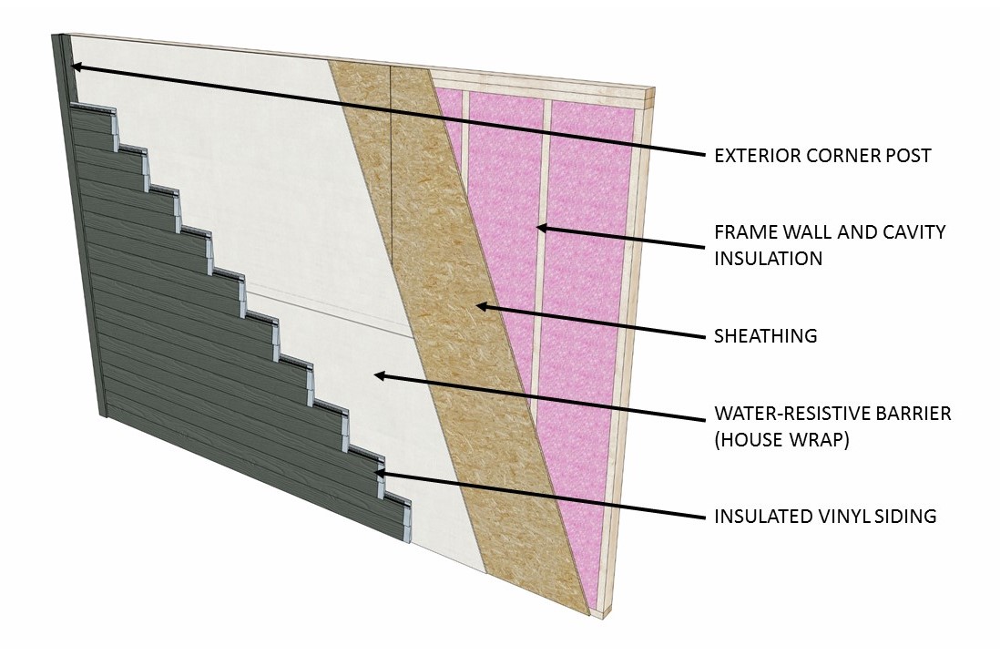 Insulation of the house with polyfoam. The worker is installing a