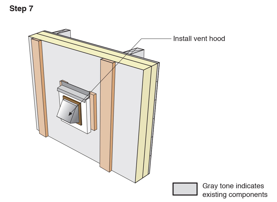 Install a vent hood on the pipe to keep out rain.