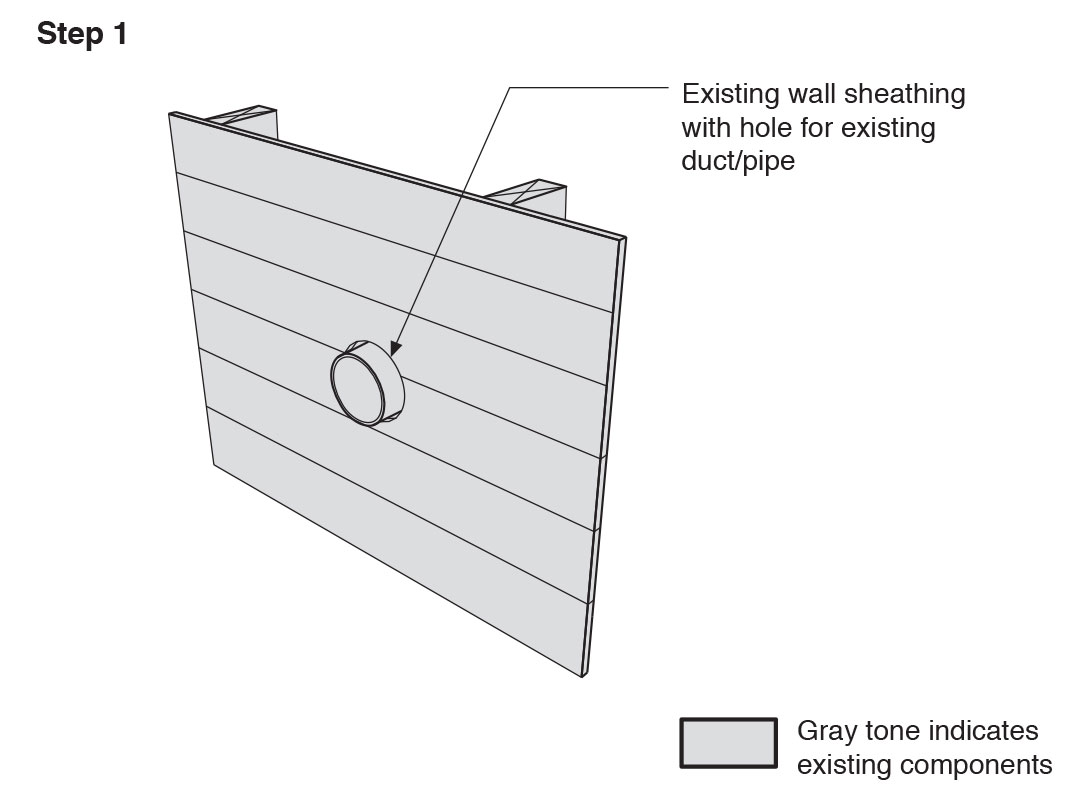 Remove the existing wall cladding to prepare to retrofit an exterior wall.