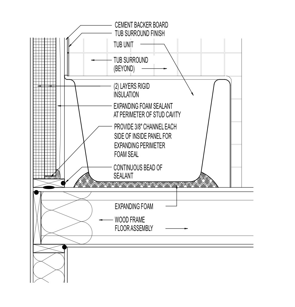 Cad Files Building America Solution Center Bathtub free cad drawings free cad drawings of bathtubs in orthogonal projections: cad files building america solution