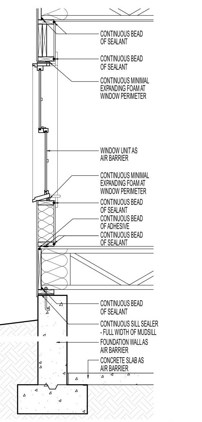 Continuous vapor barrier hotsell