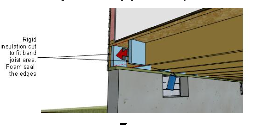 Rigid foam insulation may be used to seal and insulation the interior side of the rim joist.