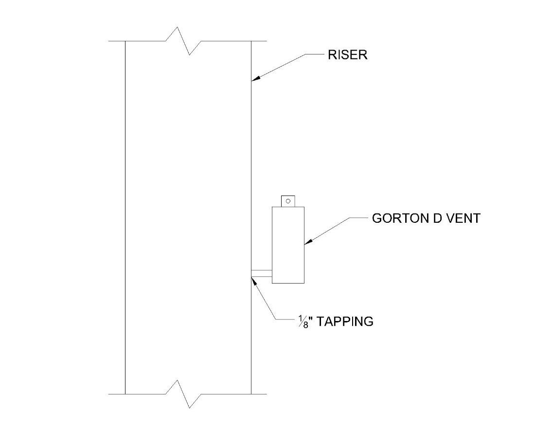 Gorton Steam Vent Chart