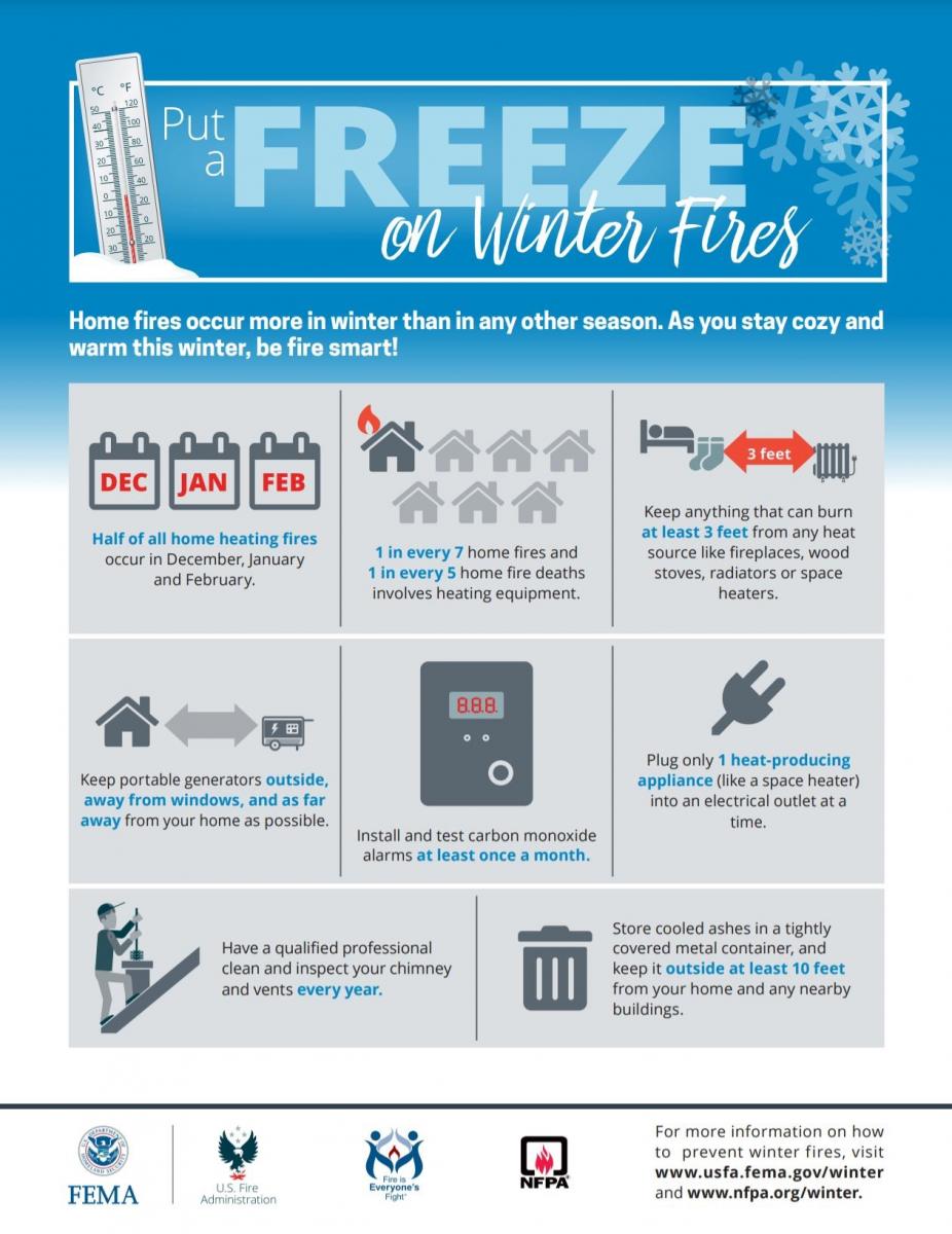 "FEMA and other government agencies put out consumer information outlining winter safety tips. "
