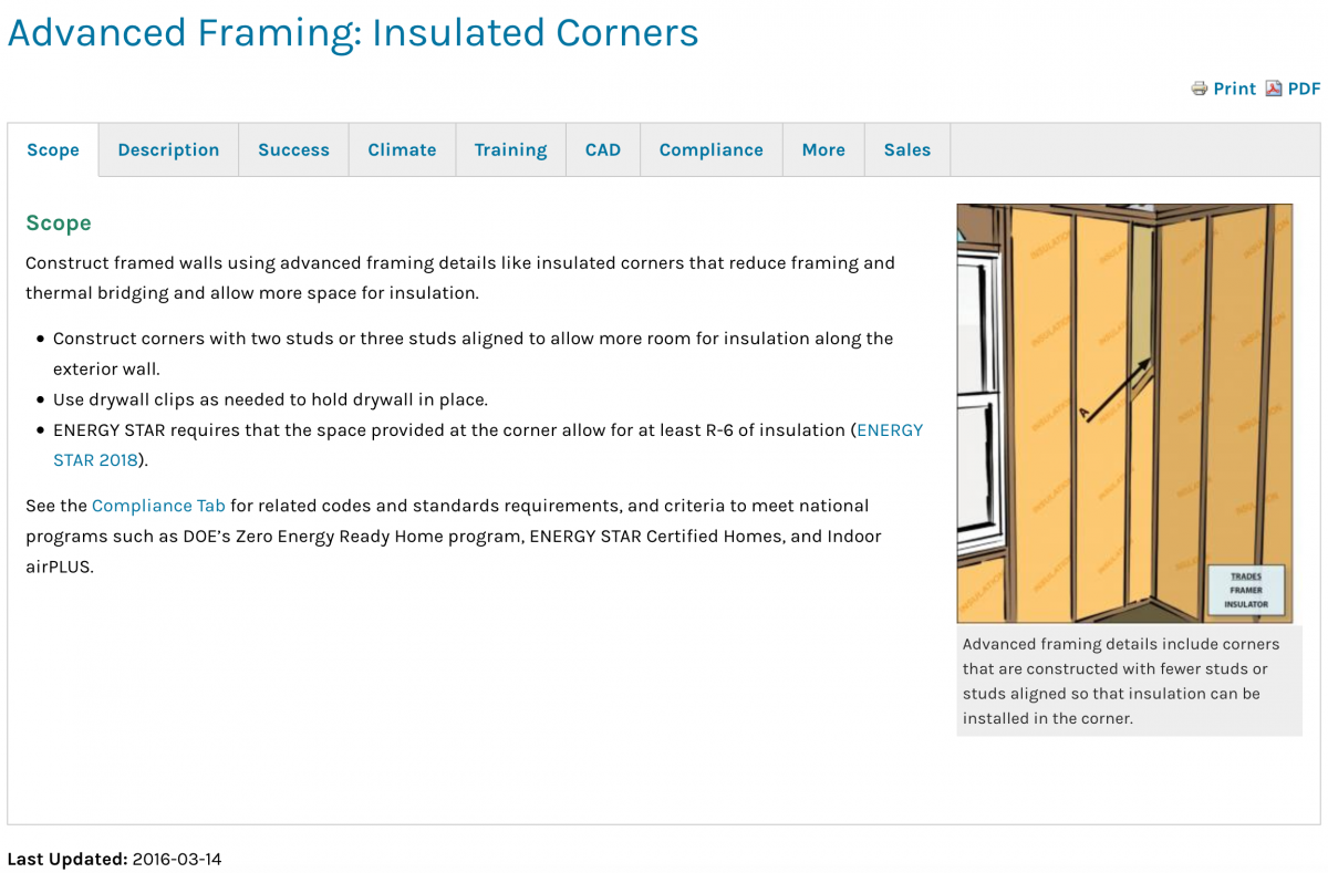 Screenshot example of a guide.