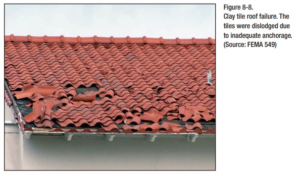 Wrong – These clay roof tiles were dislodged by high winds due to inadequate anchorage.