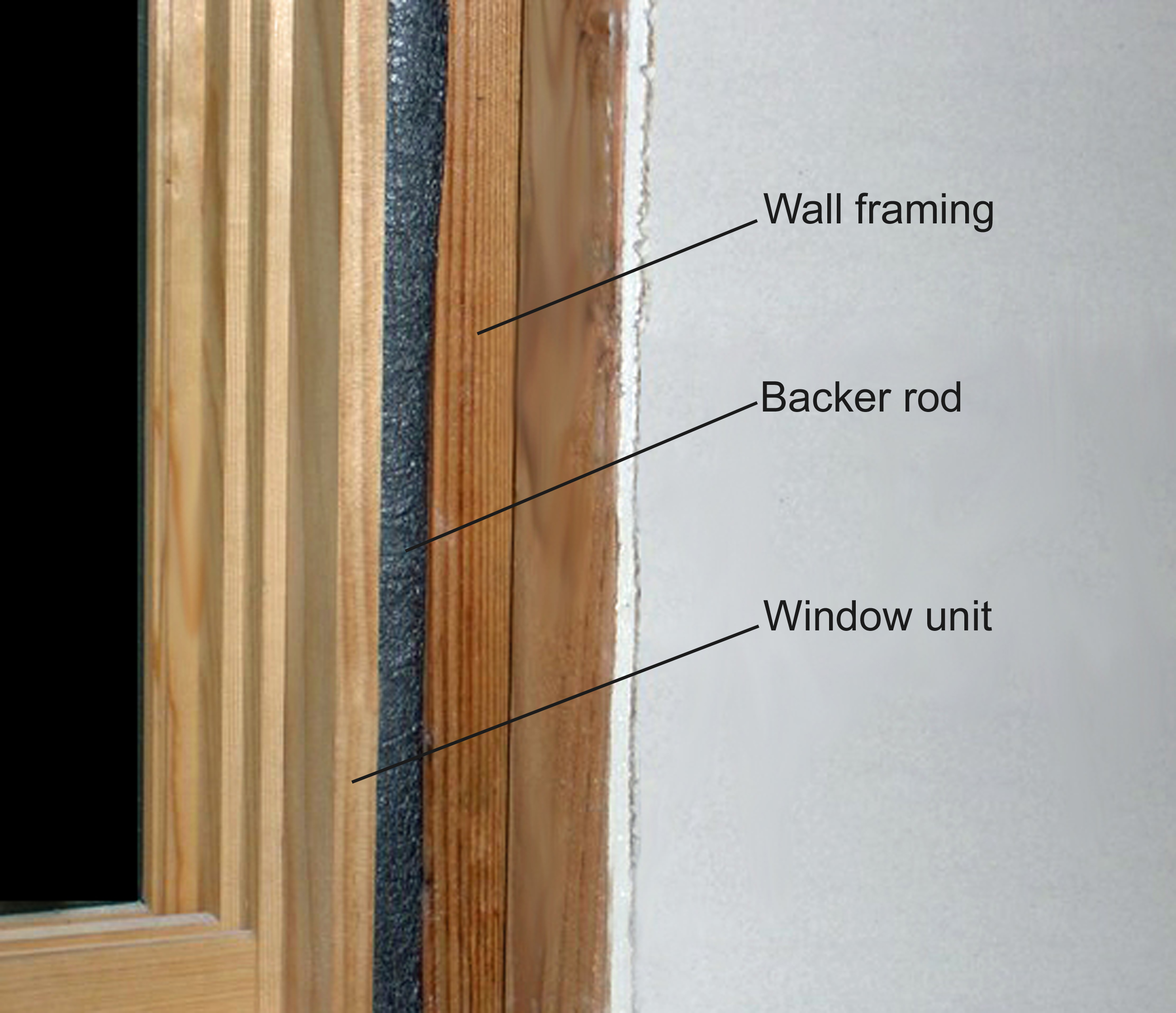 Air Sealing Window And Door Rough Openings Building