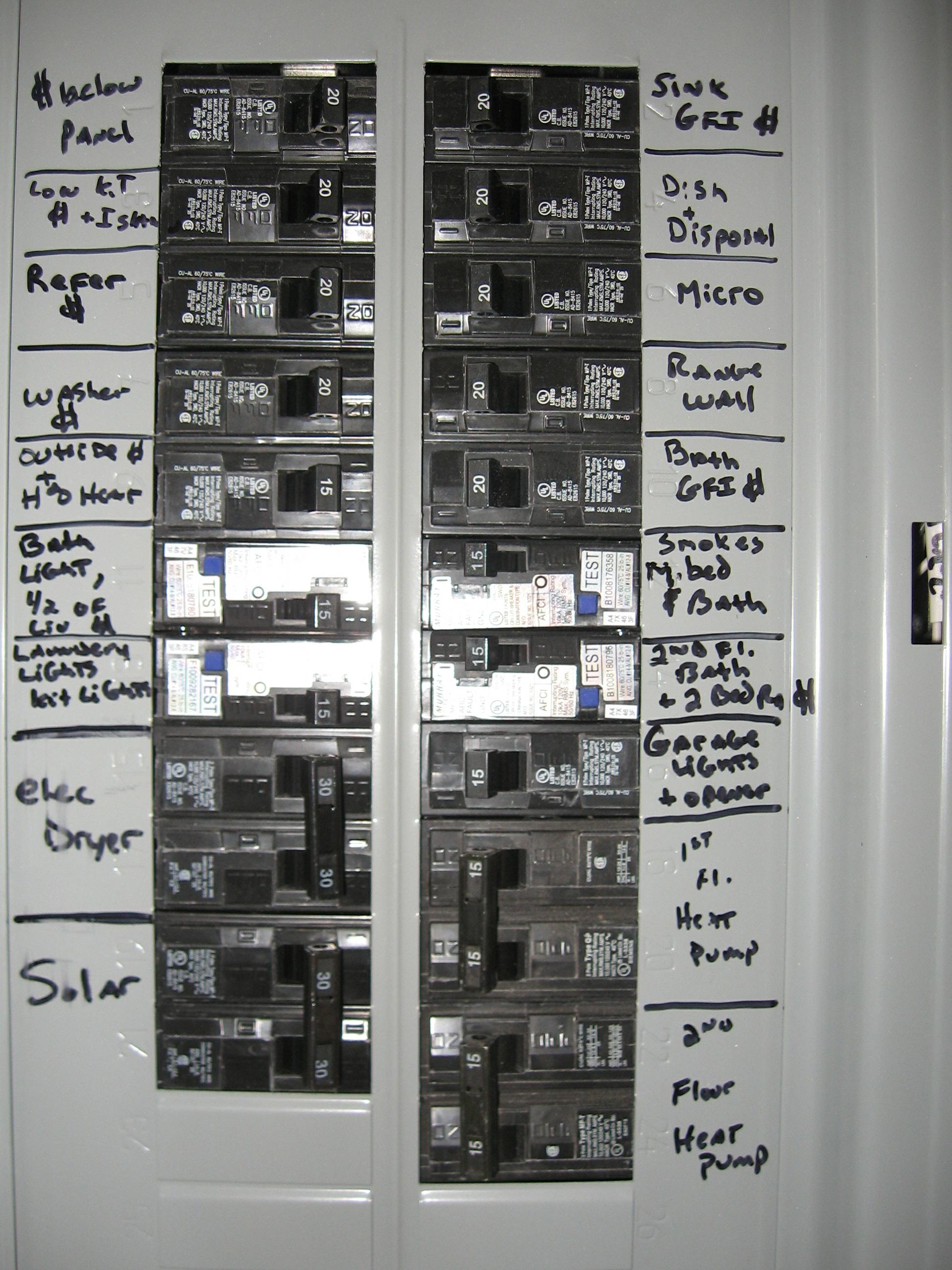 23-Amp Dual-Pole Circuit Breaker for PV Systems  Building America With Regard To Circuit Panel Label Template