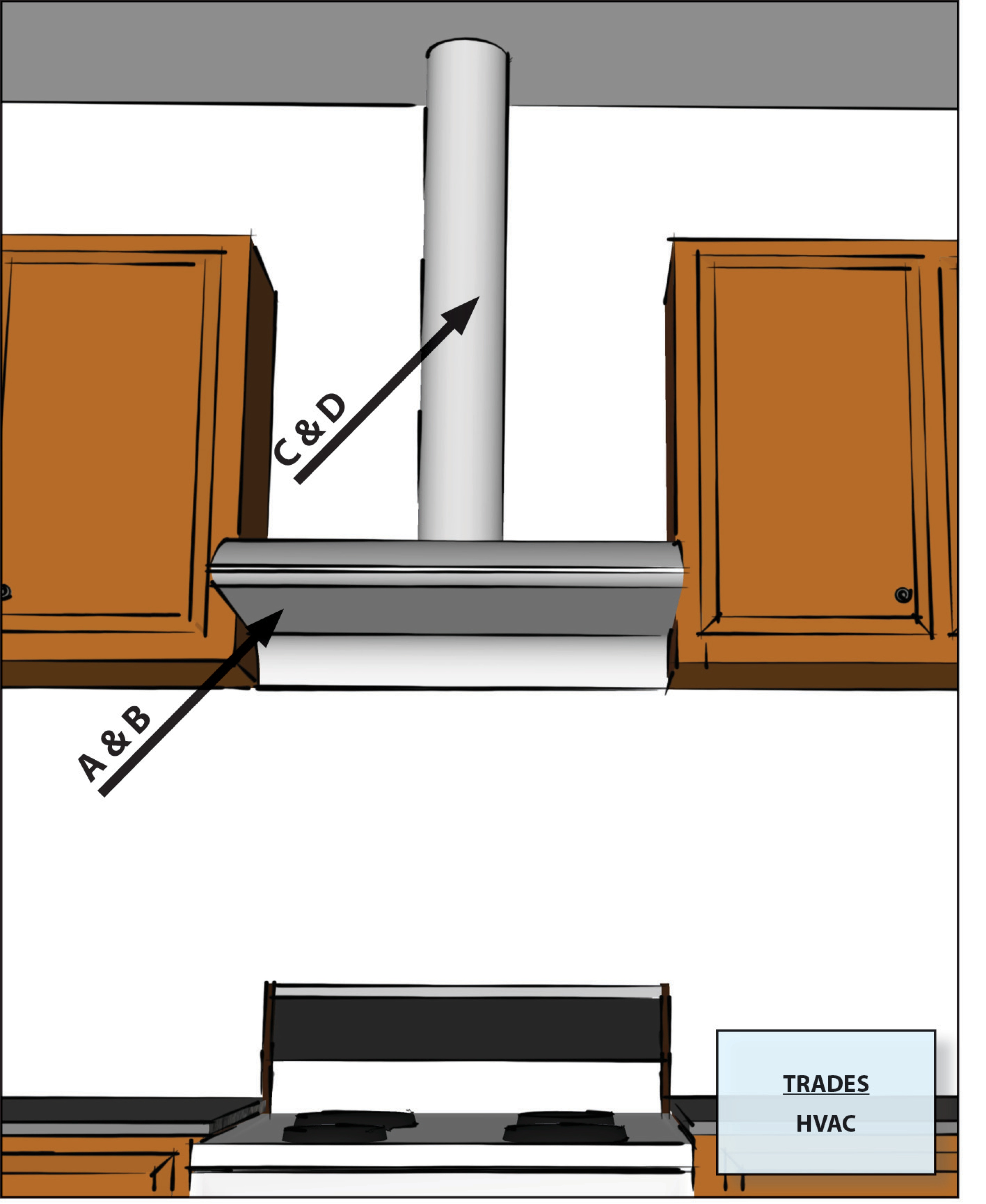 Stove on sale exhaust fan