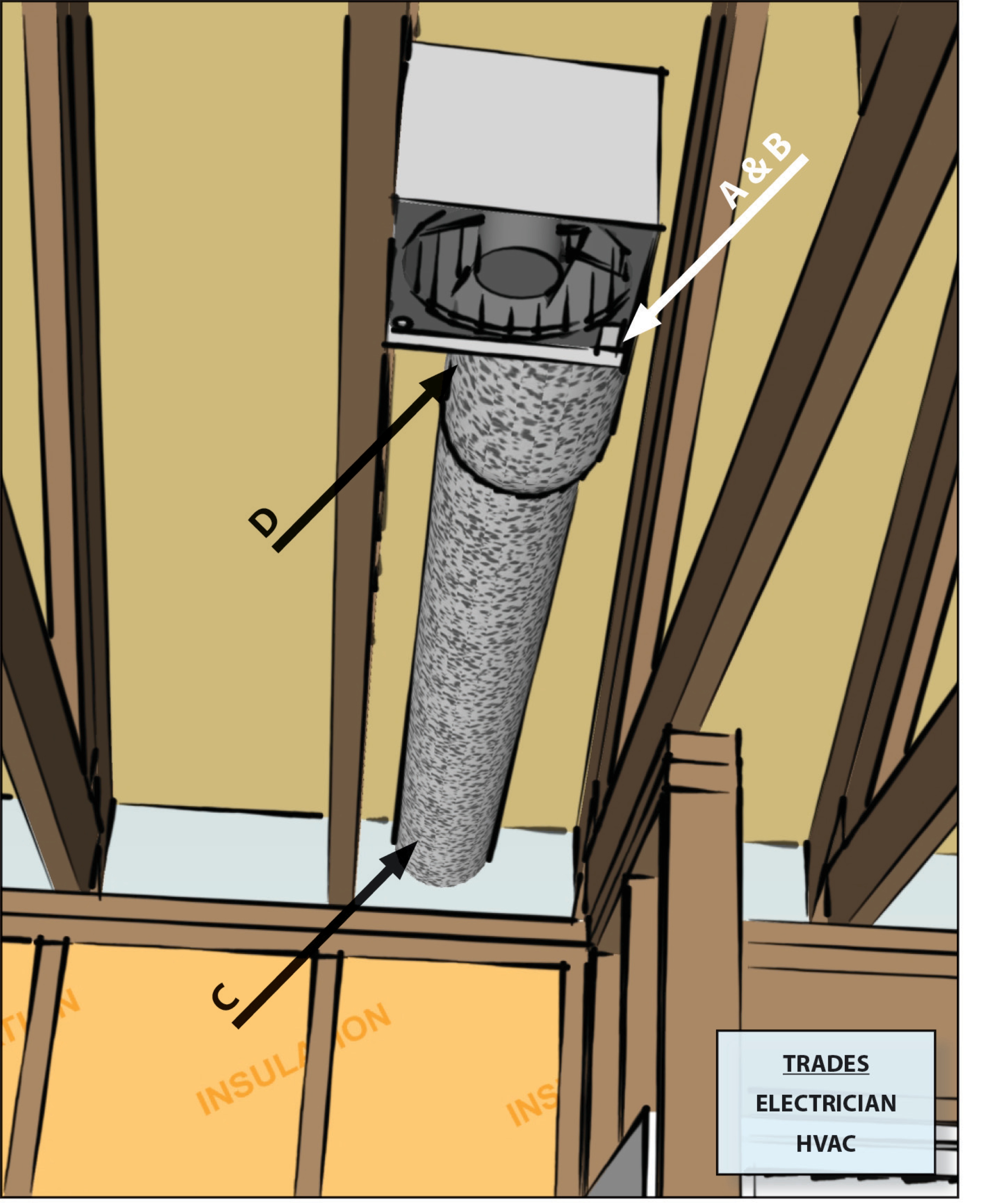 batteri bekendtskab lodret Bathroom Exhaust Fans | Building America Solution Center