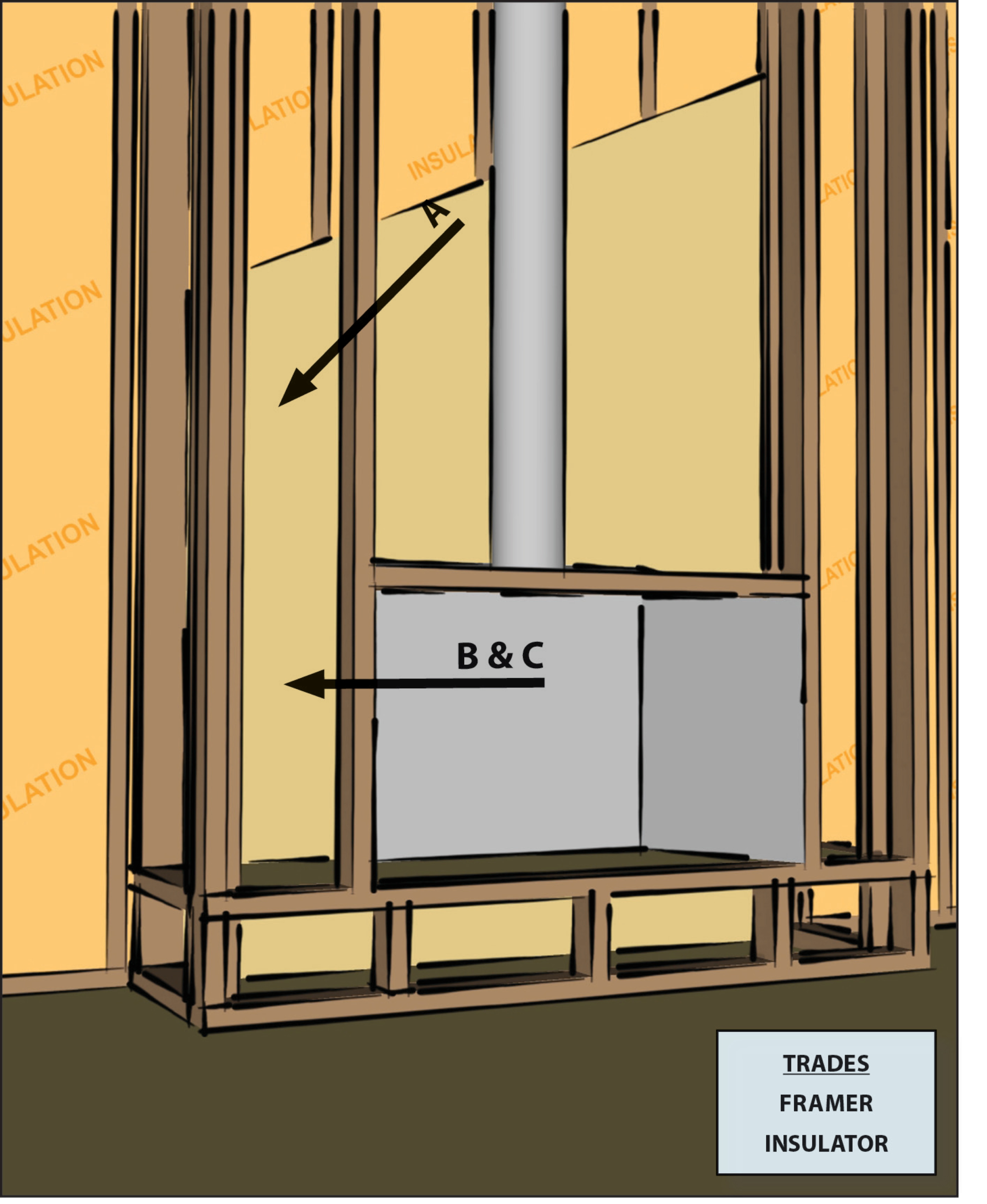 In wall fireplace install options & insulation