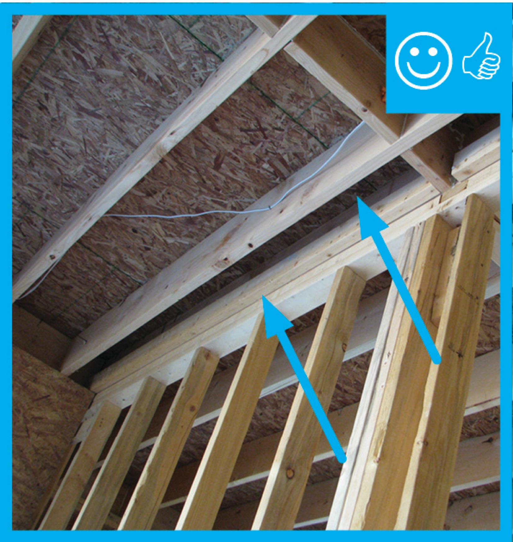 Floor Above Garage | Building America Solution Center