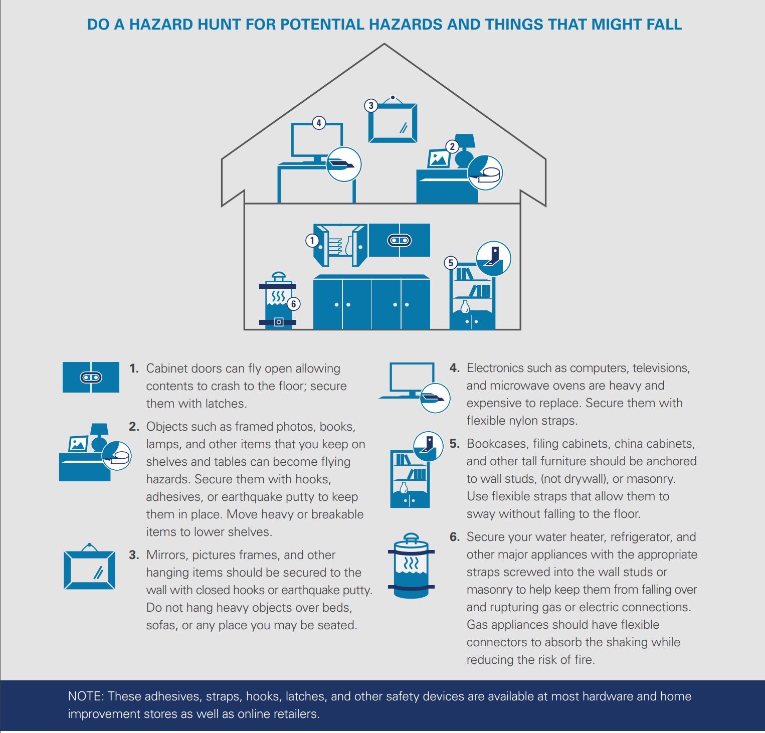 Earthquake-ready home actions include securing cabinets, shelves