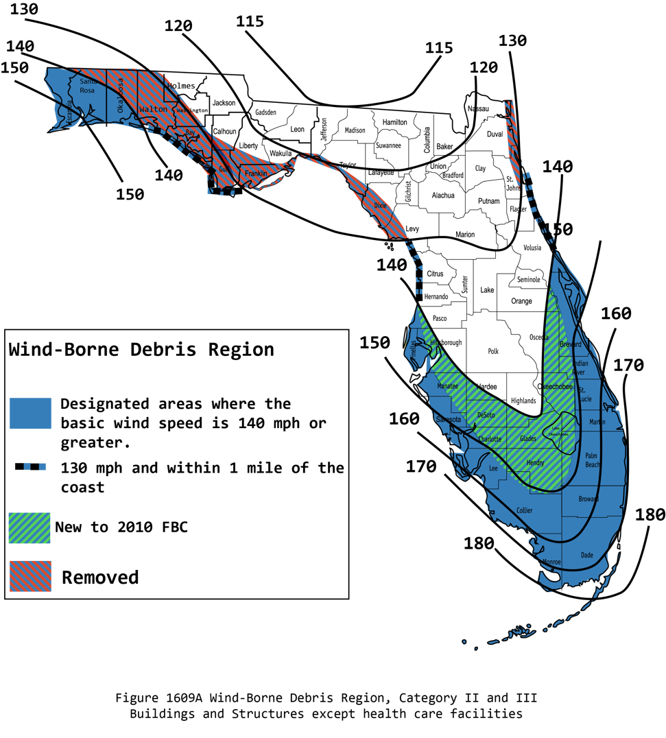 Florida Wind-Borne Debris Region, Category II and III Buildings and Structures except health care facilities.