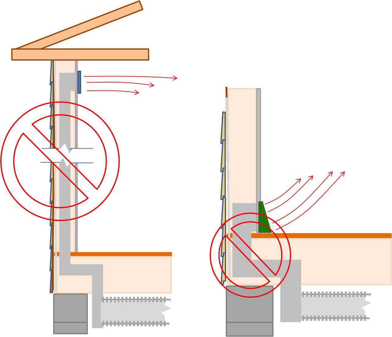 Ducts should not be located in exterior wall cavities