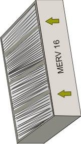 Furnace filters that are MERV 6 or higher protect the HVAC equipment and improve indoor air quality.