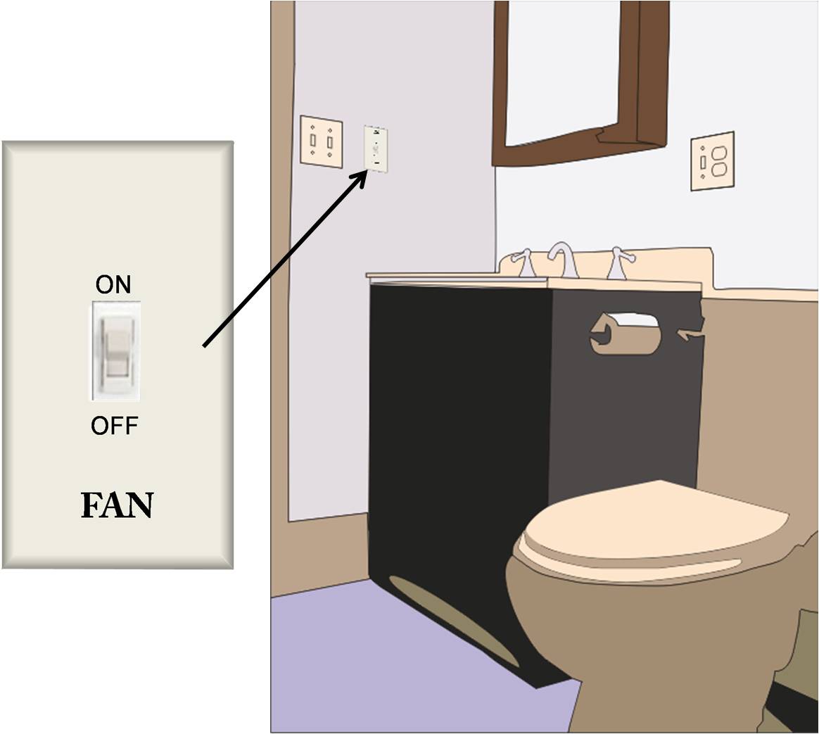 Ventilation control clearly labeled by installer.