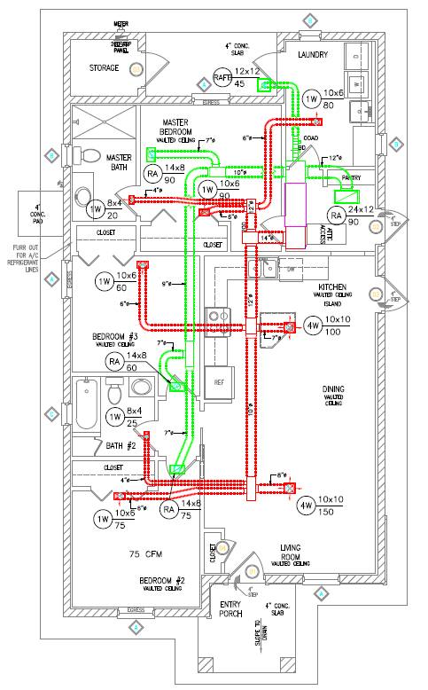 HVAC duct layout. The red ducts are supply ducts; the green ducts.
