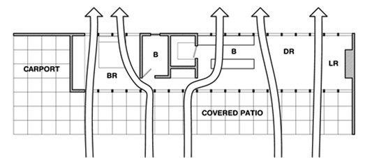 A shallow, open floor plan allows free flow of cross ventilation through the house