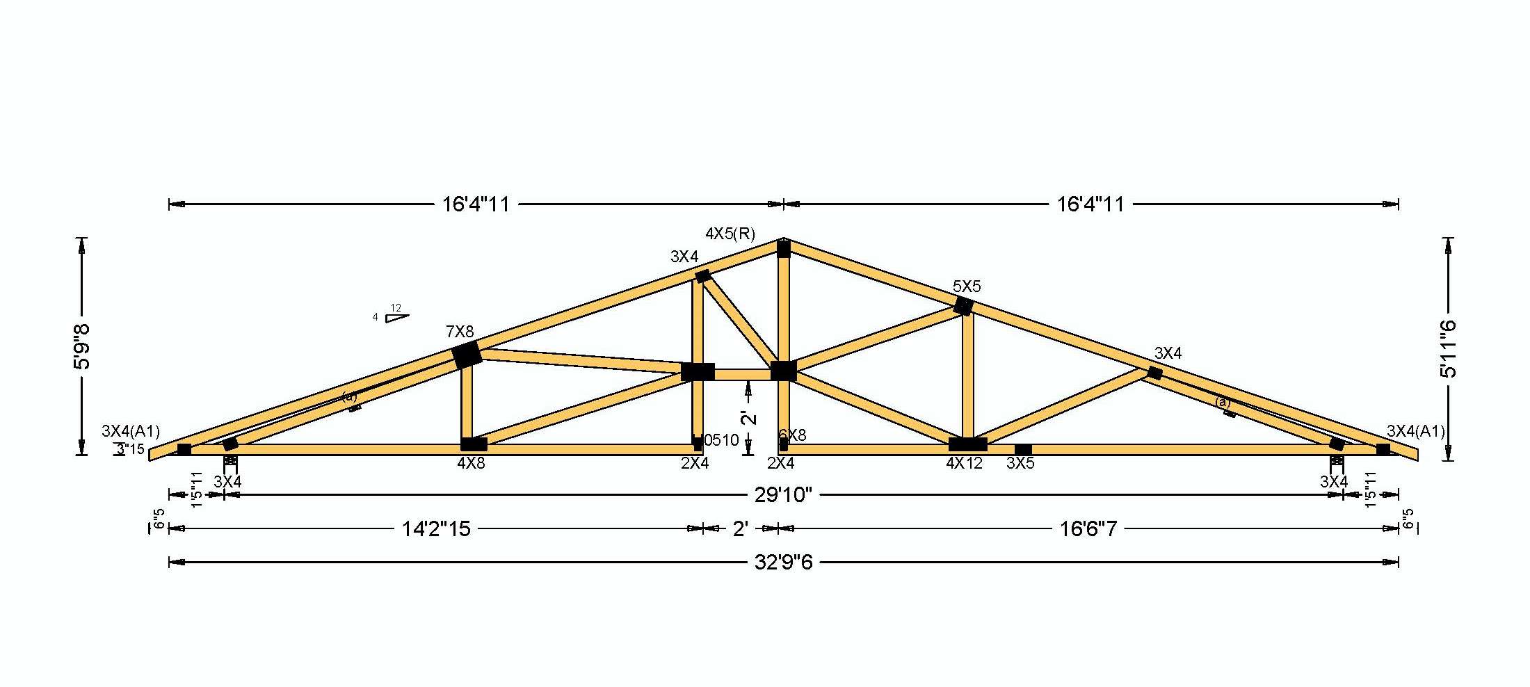 Specially Designed Roof Trusses Come With A Two Foot By Two Foot Notch