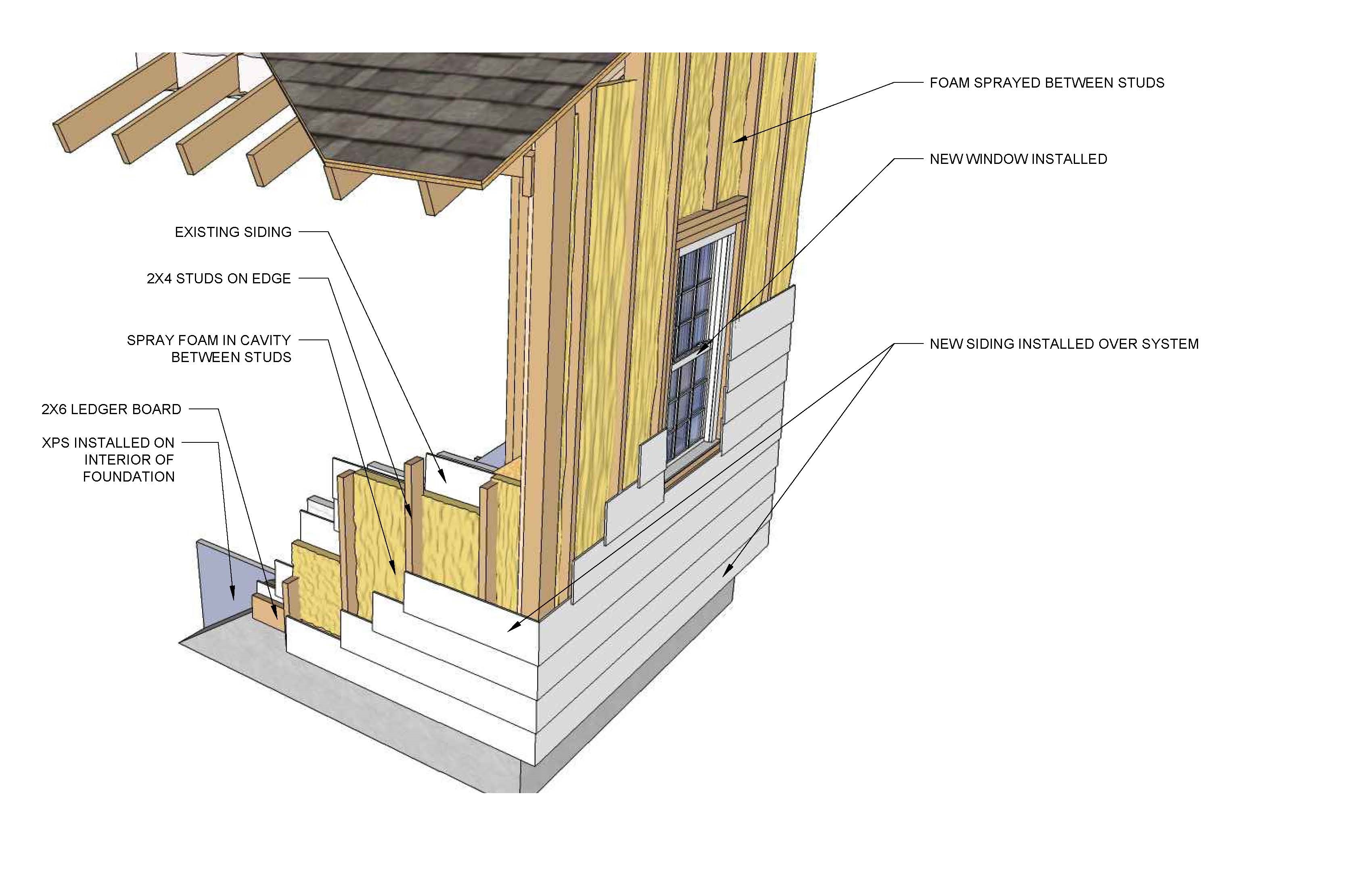 Exterior Wall Insulation