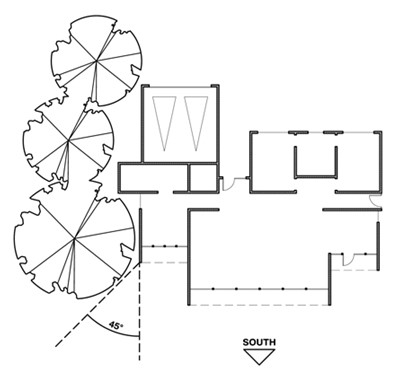 This house is sited so the existing trees will shade the west-facing walls to minimize summertime heat gain