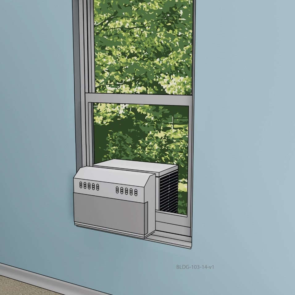 A U-shaped window-mounted air conditioner or heat pump allows the window sash to more fully close, reducing heat loss 