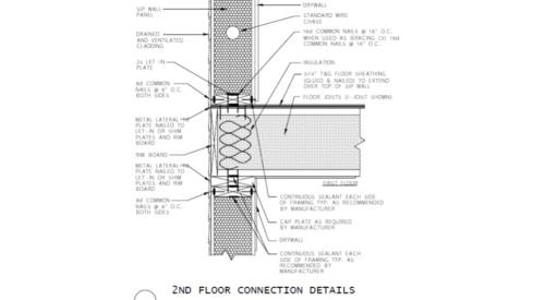 Connection of first and second floor SIP wall panels with a floor joist in between