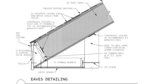 SIP roof panel detailing at the eaves with a vertical fascia and soffit board