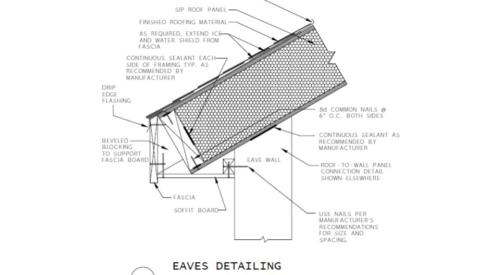 SIP roof panel detailing at the eaves with a short overhang, a vertical fascia and soffit board