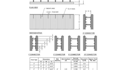 ICF straight wall form in several widths